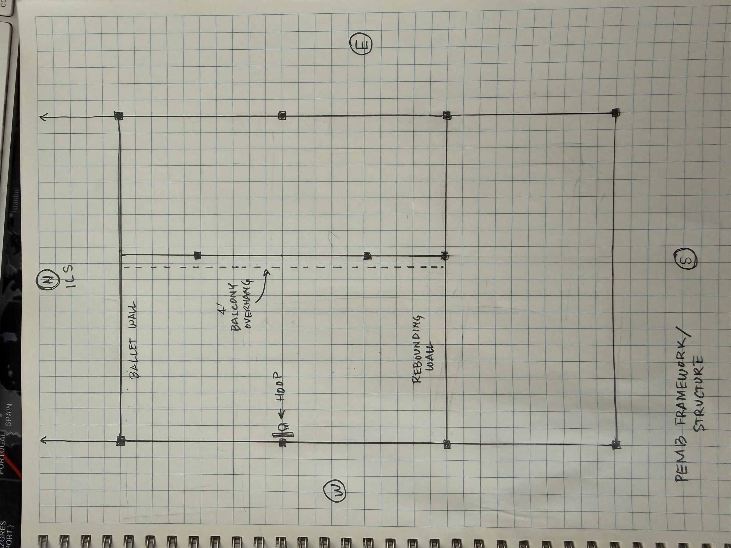 PEMB structure no ILS source sketch